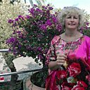 Знакомства: Людмила, 58 лет, Могилев