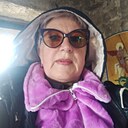Знакомства: Нади, 63 года, Пятигорск