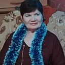 Знакомства: Зинаида, 67 лет, Новохоперск