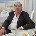 Знакомства: Гахраман, 59 лет, Самара