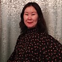 Знакомства: Екатерина, 40 лет, Олекминск