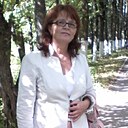 Знакомства: Не Знаю, 60 лет, Иваново