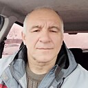 Знакомства: Николай, 65 лет, Пущино