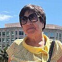 Знакомства: Ольга, 65 лет, Владивосток