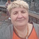 Знакомства: Светлана, 61 год, Слоним