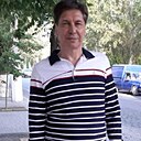Знакомства: Николай, 56 лет, Волгоград