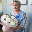 Знакомства: Надежда, 61 год, Ульяновск