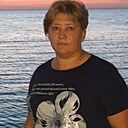 Знакомства: Елена, 48 лет, Рыбное