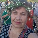 Знакомства: Анна, 68 лет, Геленджик