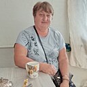 Знакомства: Елена, 56 лет, Костанай