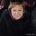Знакомства: Ирина, 58 лет, Рязань