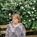 Знакомства: Ольга, 66 лет, Краснодар