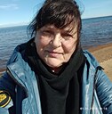 Знакомства: Неважно, 70 лет, Санкт-Петербург