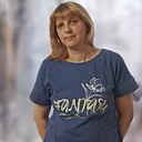 Знакомства: Мария, 38 лет, Бодайбо