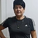 Знакомства: Александра, 55 лет, Саранск
