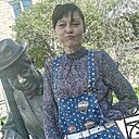 Знакомства: Светка, 30 лет, Чита