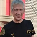 Знакомства: Фуркат, 49 лет, Воронеж