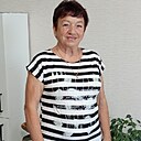 Знакомства: Любовь, 69 лет, Камышин
