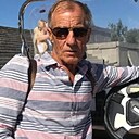 Знакомства: Владимир, 66 лет, Миасс