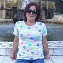 Знакомства: Анна, 38 лет, Петропавловск
