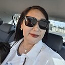 Знакомства: Айнур, 46 лет, Шымкент
