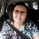 Знакомства: Баярма, 40 лет, Улан-Удэ