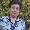 Знакомства: Людмила, 65 лет, Нижний Новгород