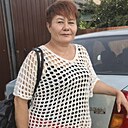 Знакомства: Светлана, 50 лет, Магнитогорск