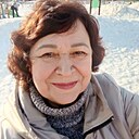 Знакомства: Татьяна, 66 лет, Горловка