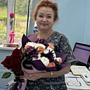 Знакомства: Елена, 55 лет, Ачинск
