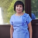 Знакомства: Неизвестно, 45 лет, Карасук