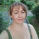 Знакомства: Виктория, 54 года, Кривой Рог