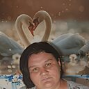 Знакомства: Ирина, 38 лет, Астрахань