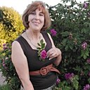 Знакомства: София, 50 лет, Москва
