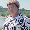 Знакомства: Маша, 48 лет, Алтайский