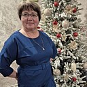 Знакомства: Светлана, 55 лет, Шимановск