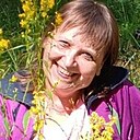 Знакомства: Эля, 58 лет, Владимир