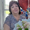 Знакомства: Надежда, 57 лет, Пушкино (Московская Обл)