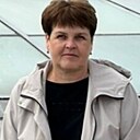 Знакомства: Ирина, 52 года, Россошь