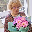 Знакомства: Марина, 66 лет, Ковров