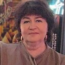 Знакомства: Наталья, 58 лет, Березовский (Кемеровская Обл)