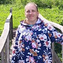 Знакомства: Ирина, 26 лет, Владимир