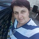 Знакомства: Елена, 56 лет, Волковыск