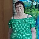 Знакомства: Мария, 67 лет, Барабинск