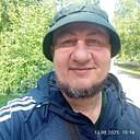 Знакомства: Рушан, 51 год, Саранск