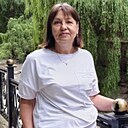 Знакомства: Надежда, 70 лет, Санкт-Петербург