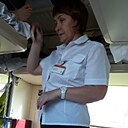 Знакомства: Mary, 45 лет, Иркутск