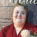Знакомства: Ирина, 50 лет, Серпухов