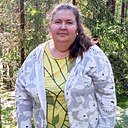 Знакомства: Наталья, 55 лет, Великий Новгород
