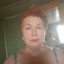 Знакомства: Ирина, 61 год, Волгоград